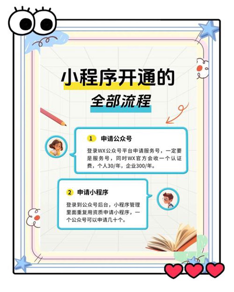 数字时代的网站构建：抓住机遇开拓未来