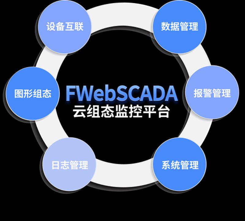 软件定制服务引领广东产业升级