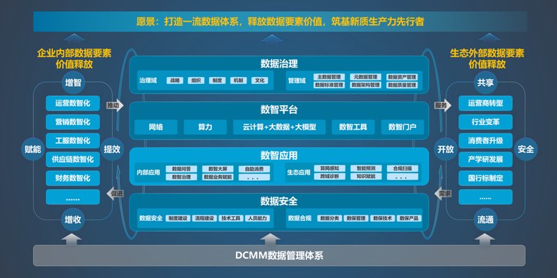 ERP系统定制:企业成长的得力助手